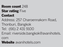 Room-count-1