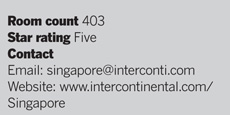factIntercon